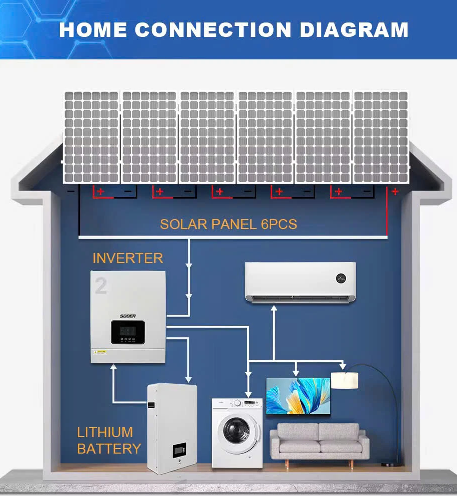 Sơ đồ kết nối Biến tần Inverter Souer Hybrid VMS-V-2.2K-12V-H