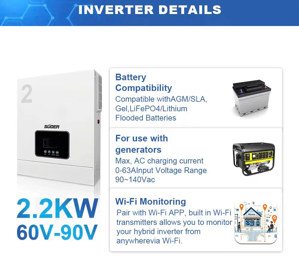 Cấu tạo Biến tần Inverter Souer Hybrid VMS-V-2.2K-12V-H-2.2kW