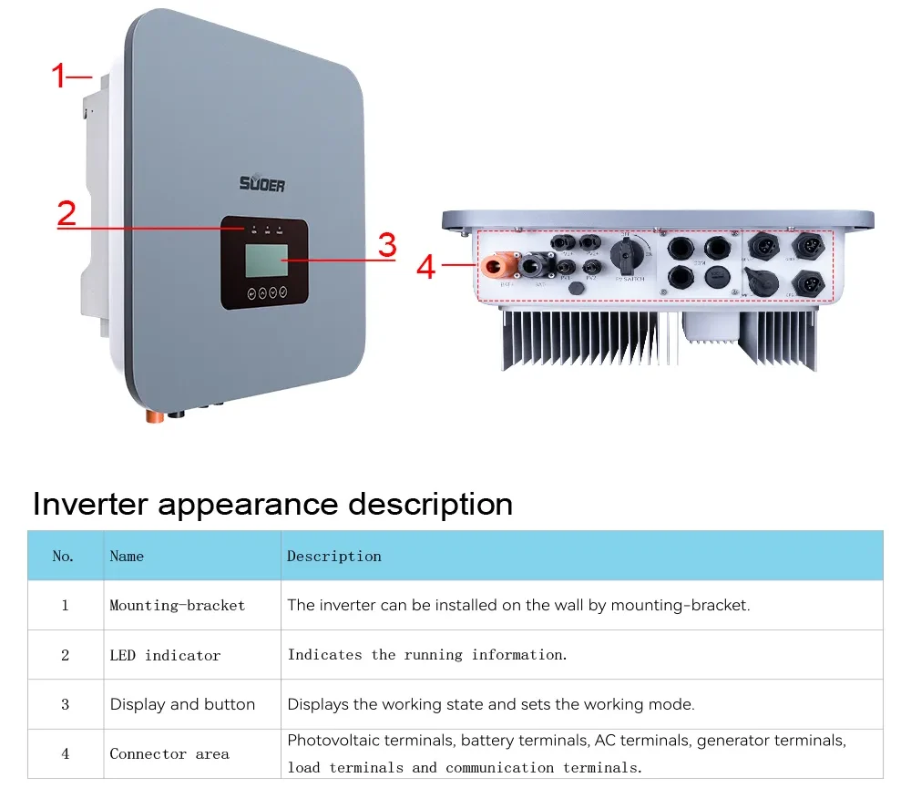 Biến tần Inverter Souer Hybrid SUN-6K-AH2- 6.2kW