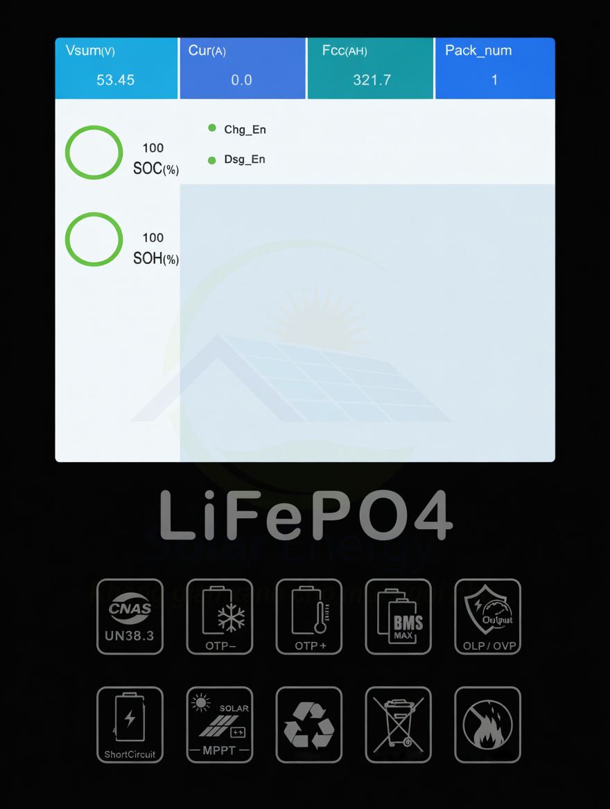 giao diện mặt pin điều khiển