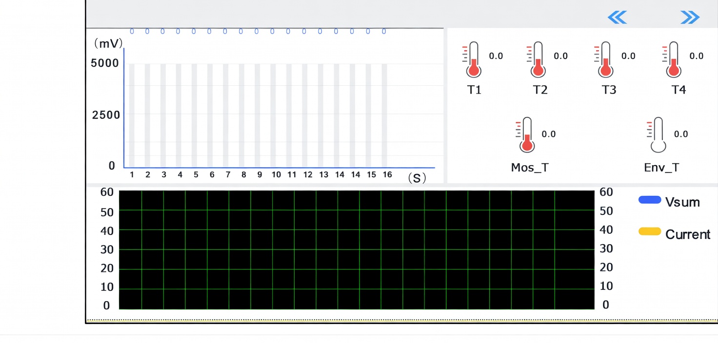 hiển thị nhiệt độ, điện áp, dòng điện